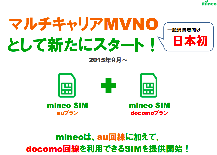 Mineoがios8に対応 Auとドコモマルチ回線のメリットとは 格安スマホに損せず機種変更 Simフリーで携帯代節約できた コストオフ
